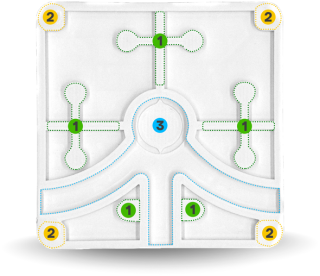کم باکس نمای پشت کمباکس نمای پشت