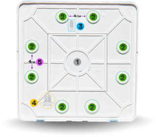 کم باکس نمای داخل کمباکس نمای داخل