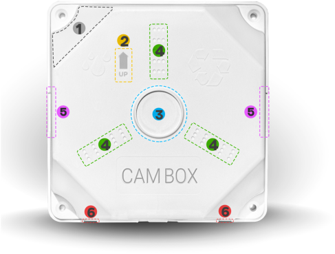 کم باکس نمای جلو کمباکس نمای جلو